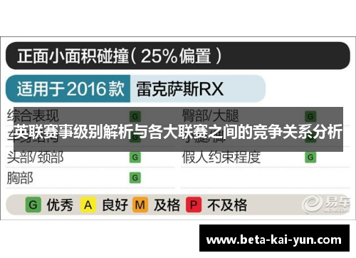 英联赛事级别解析与各大联赛之间的竞争关系分析