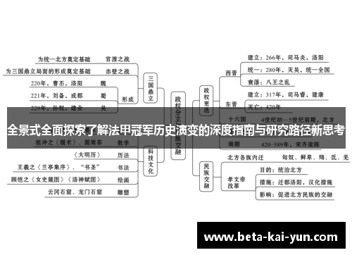 全景式全面探索了解法甲冠军历史演变的深度指南与研究路径新思考