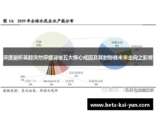 深度剖析英超突然停摆背後五大核心成因及其對聯賽未來走向之影響