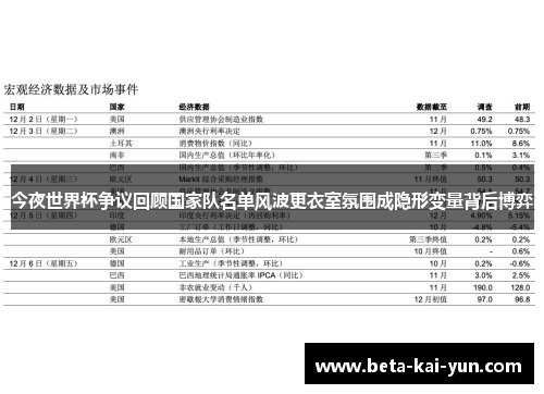 今夜世界杯争议回顾国家队名单风波更衣室氛围成隐形变量背后博弈