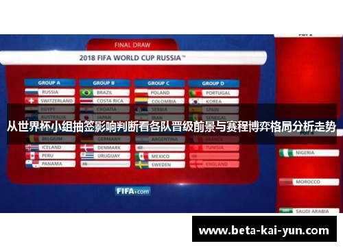 从世界杯小组抽签影响判断看各队晋级前景与赛程博弈格局分析走势