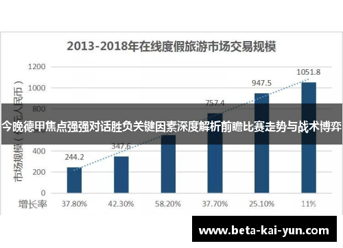 今晚德甲焦点强强对话胜负关键因素深度解析前瞻比赛走势与战术博弈