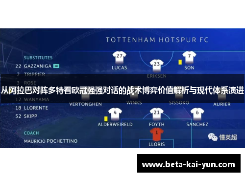 从阿拉巴对阵多特看欧冠强强对话的战术博弈价值解析与现代体系演进