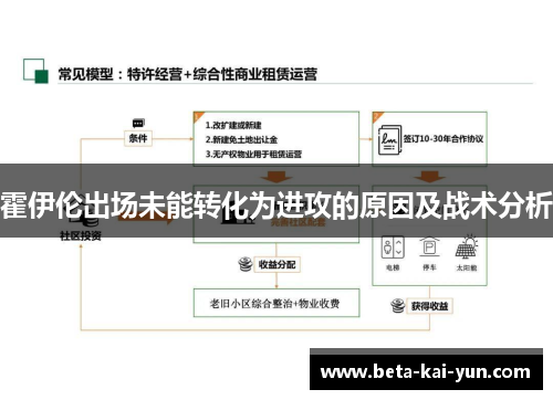 霍伊伦出场未能转化为进攻的原因及战术分析