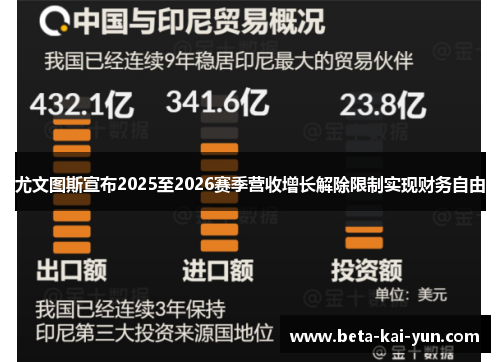 尤文图斯宣布2025至2026赛季营收增长解除限制实现财务自由 尤文图斯宣布2025至2026赛季营收增长解除限制实现财务自由