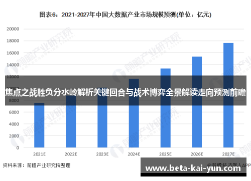 焦点之战胜负分水岭解析关键回合与战术博弈全景解读走向预测前瞻 焦点之战胜负分水岭解析关键回合与战术博弈全景解读走向预测前瞻
