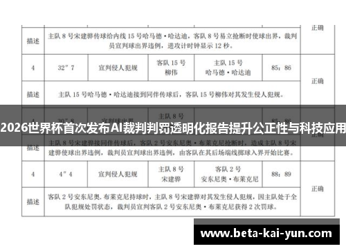 2026世界杯首次发布AI裁判判罚透明化报告提升公正性与科技应用